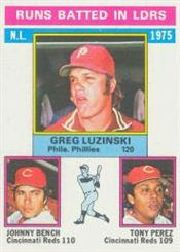 1976 Topps Baseball Cards      195     Greg Luzinski/Johnny Bench/Tony Perez LL